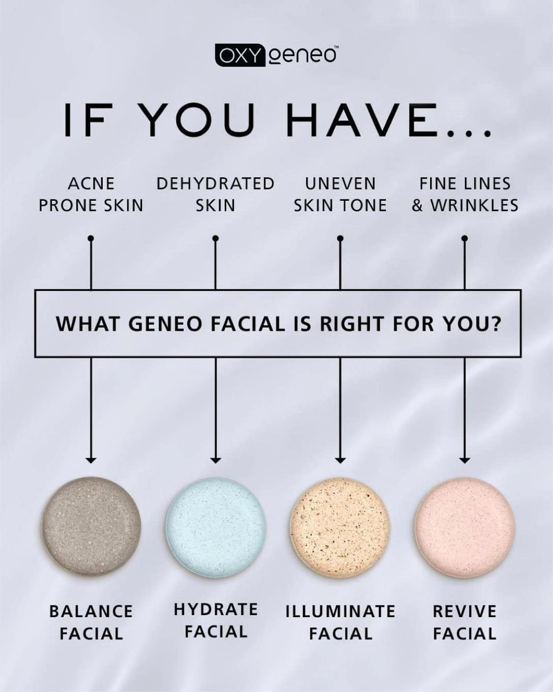 What state has the most med spas?